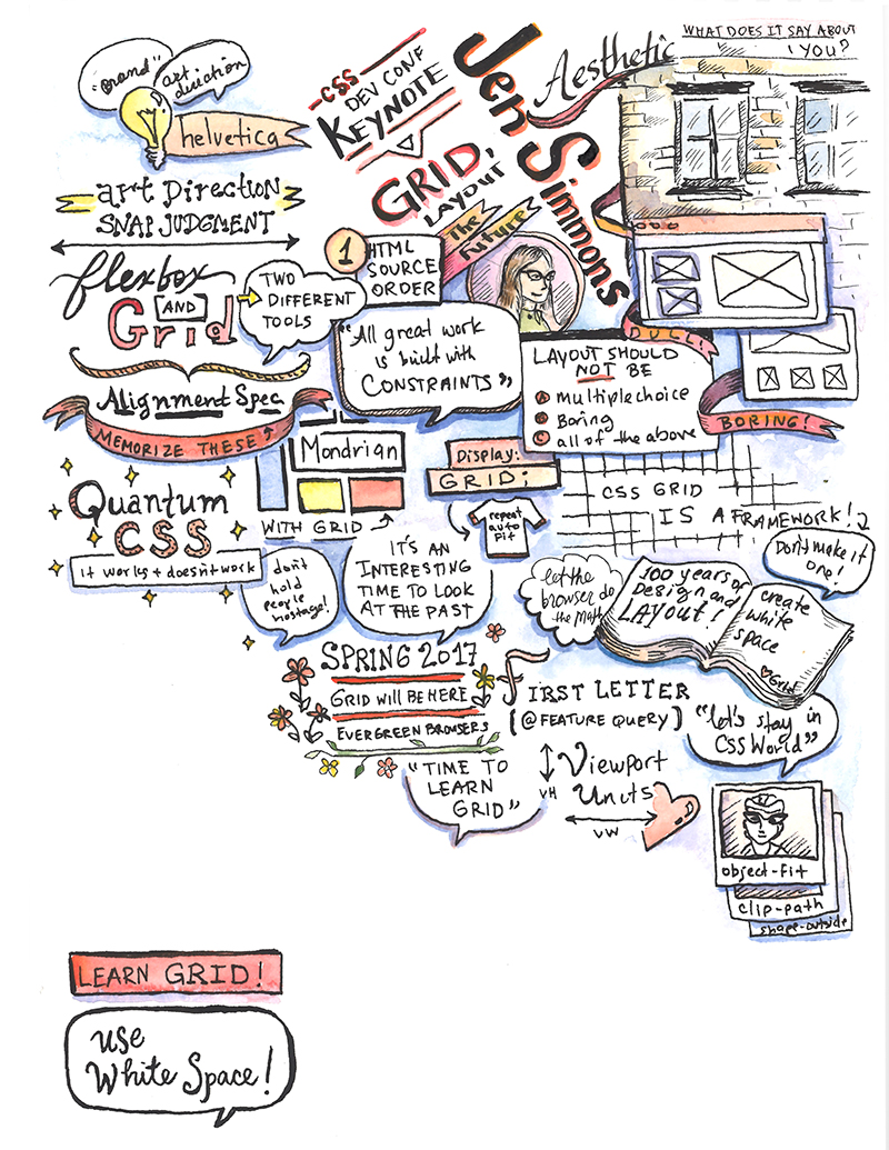 Jen Simmons Sketchnote